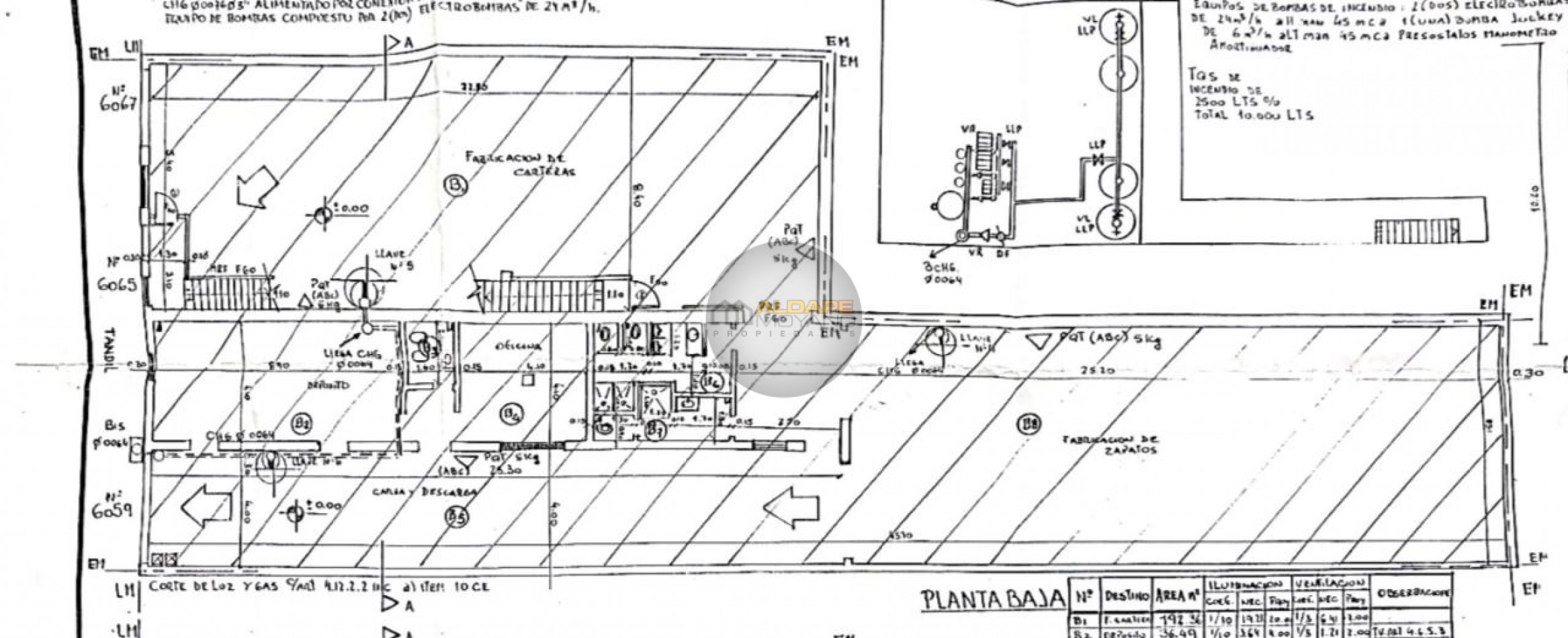 Se Vende Galpon,  total 1600mts2, (Mataderos)