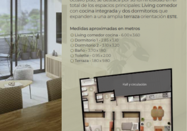 Se vende tres amb de pozo!! (Rio Grande191, CABA)